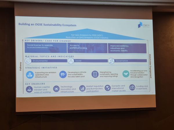 EDM Global Tech Participates in National OGSE Sustainability Roadmap Workshop ii